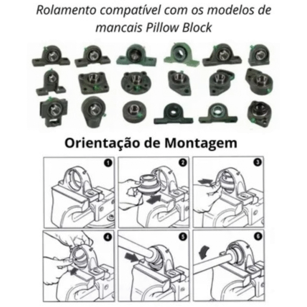 ROLAMENTO UC 206 GBR/GTOP - Imagem 2