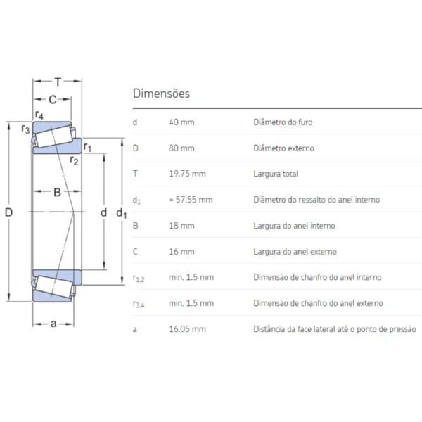 ROLAMENTO 30205 25X52X17MM CÔNICO GBR/GTOP-  USO DIVERSOS - Imagem 2