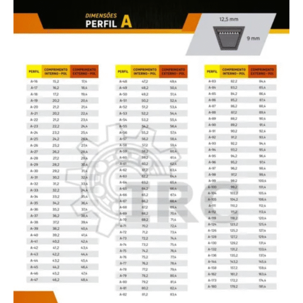 CORREIA "V" A- 36 VONDER INDUSTRIAL - Imagem 2